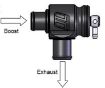 Kuva: Kompact Plumb Back Valve (Diverter Valve) Suit 34mm Fittings