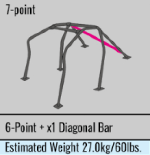 Kuva: Cusco SFTY21 2 - Passenger 7 - Point BLK DASH - ESCAPE Roll Cage Subaru STi GRB 08 - 14 (SO NO CNCL)