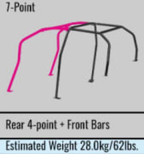 Kuva: Cusco SFTY21 45 - Passenger 7 - Point BLK DASH - THROUGH Roll Cage Subaru STi GRB 08 - 14 (SONo Cancel)