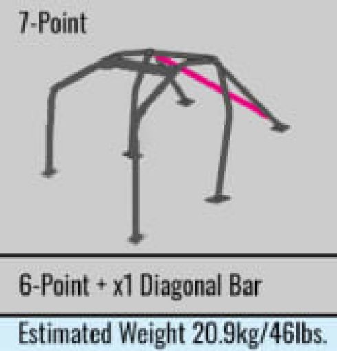 Kuva: Cusco D1 Chromoly 2 - Pssgr 7 - PT DASH - THRU Roll Cage Subaru GRB STi 08 - 14 (SONo Cancel) CUSCO BLUE