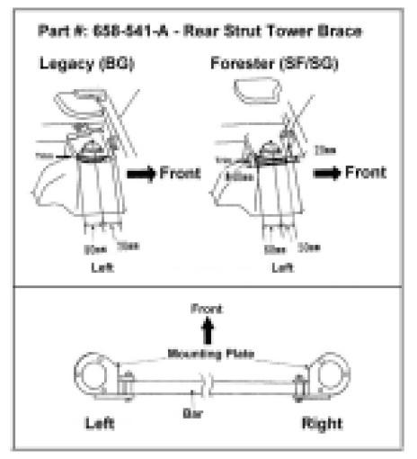 Kuva: Cusco Strut Bar Type - AS Rear 20mm Round Subaru Forester SFSG (Rear Panel Trimming Requried)