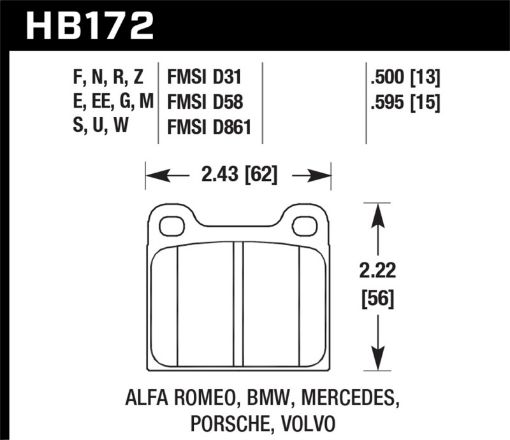 Kuva: Hawk Porsche 911 M - Caliper Black Race Brake Pads