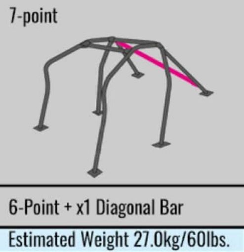 Kuva: Cusco SFTY21 2 - Passenger 7 - Pt BLK Around Dash Roll Cage 89 - 96 Toyota MR2 (wo T - Bar) (SO No Cancel)