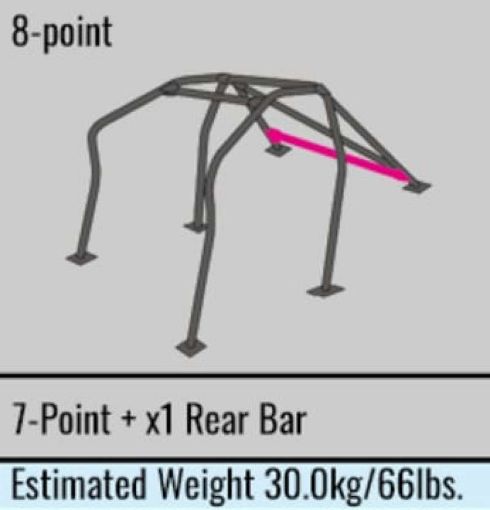 Kuva: Cusco SFTY21 2 - Passenger 8 - Point BLK Around Dash Roll Cage 89 - 94 Nissan Silvia (S13)