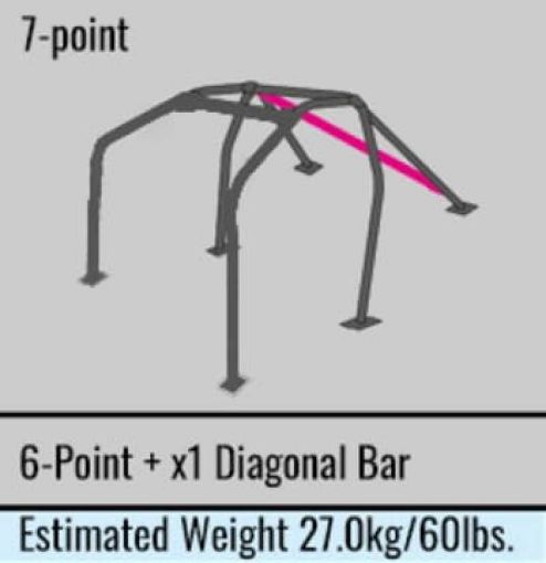 Kuva: Cusco Steel Roll Cage 7 - Point 2 - Passenger Through Dash Mitsubishi Evo 10 CZ4A (SO No Cancel)